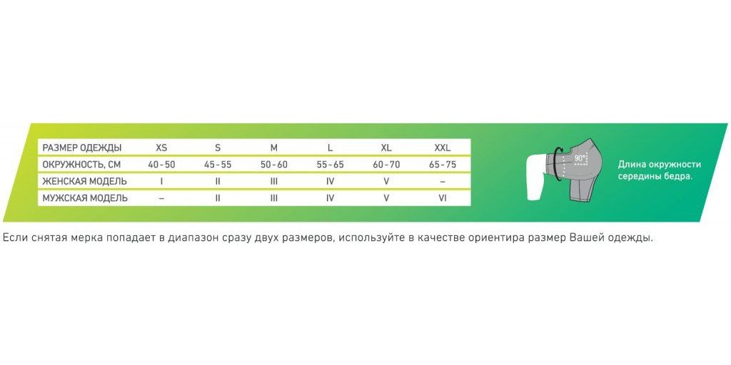 Мужские шорты CEP loose fit для занятий спортом CT480M купить в OrtoMir24